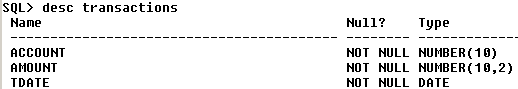 Atomic database values