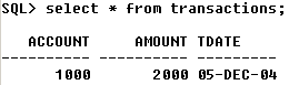 Atomic database values