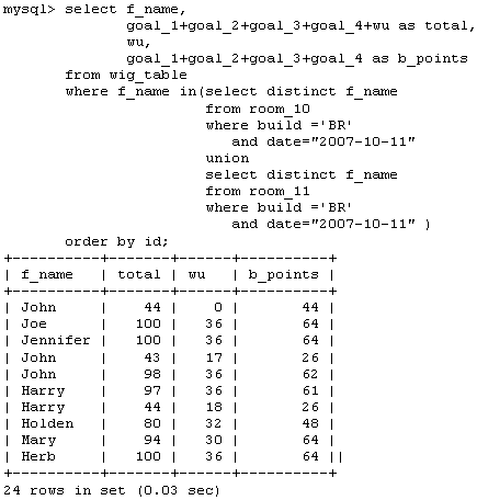 MySQL Tuning